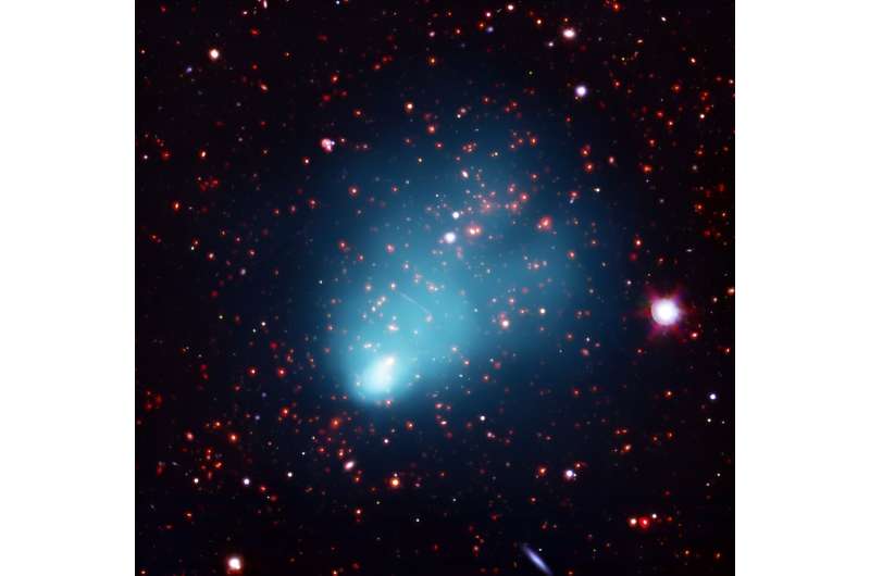 早期宇宙中的泰坦尼克星系团碰撞挑战标准宇宙学